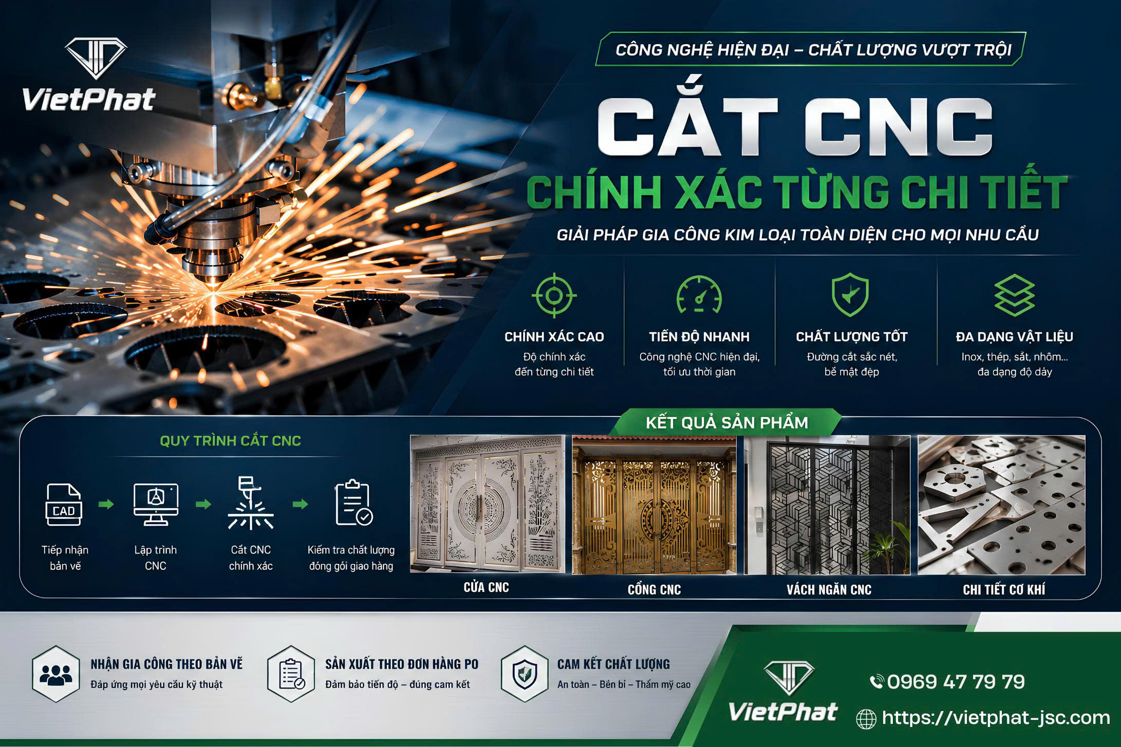 CHÍNH XÁC TỪNG ĐƯỜNG CẮT – HOÀN HẢO TỪNG SẢN PHẨM
